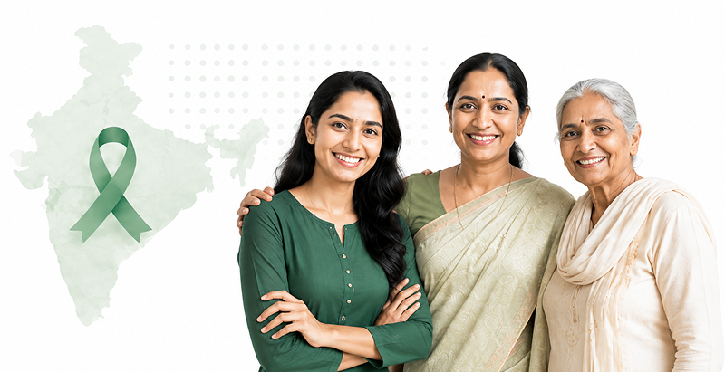 Indian women — cervical cancer awareness