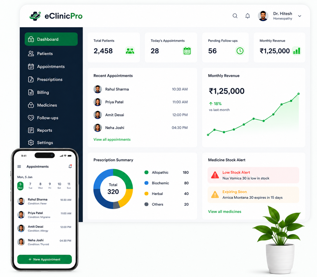 eClinicPro dashboard
