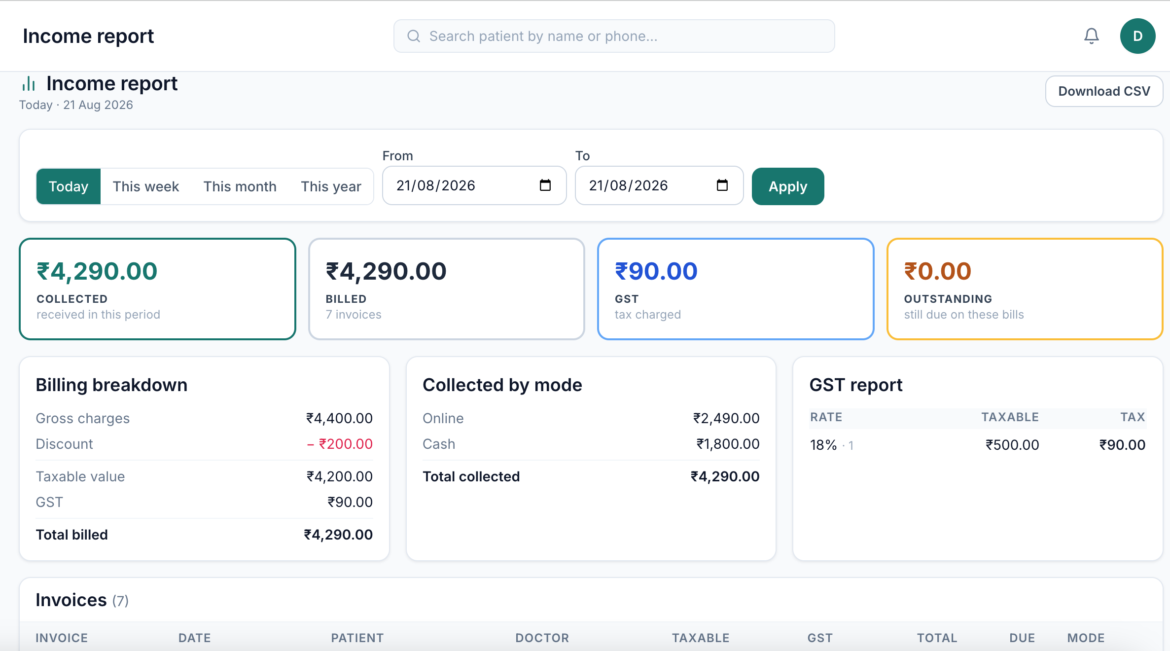 Income and GST, ready for your CA — eClinicPro clinic management software